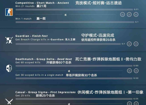 CSGO激流大行动第十四周任务怎么完成-第14周任务流程攻略