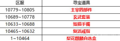 王者传奇9.23王者版本最新活动预告汇总分享