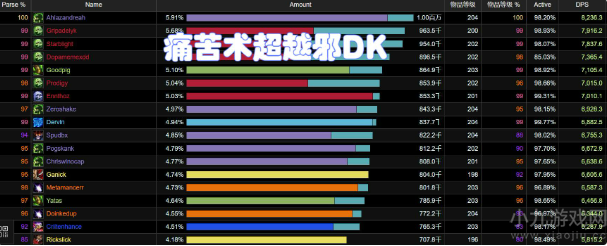 魔兽世界怀旧服WLK痛苦术天赋选择及打法攻略