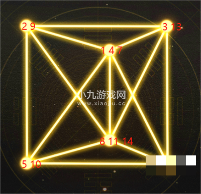 《神仙道3》庙会小游戏星河图全关卡攻略