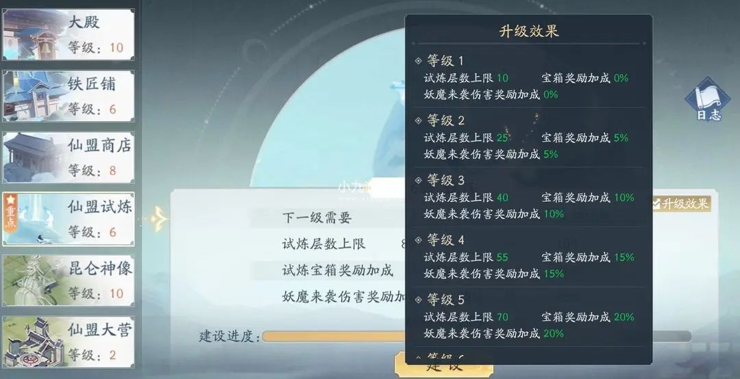 新仙剑奇侠传之挥剑问情仙盟怎么玩-新仙剑奇侠传之挥剑问情仙盟玩法攻略