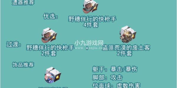 崩坏星穹铁道饮月君培养攻略 饮月君光锥遗器选择推荐[多图]图片3