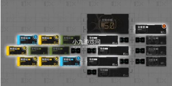 《明日方舟》刷信赖方法